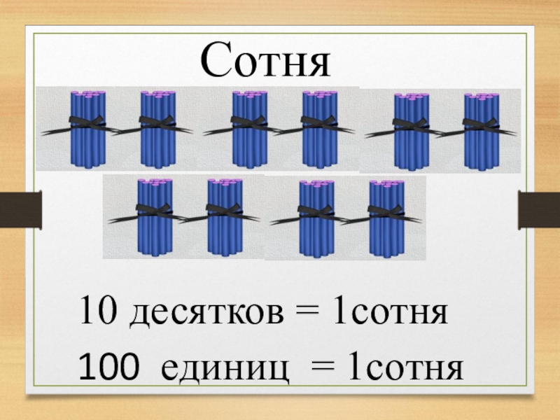 Математика 10 класс презентация