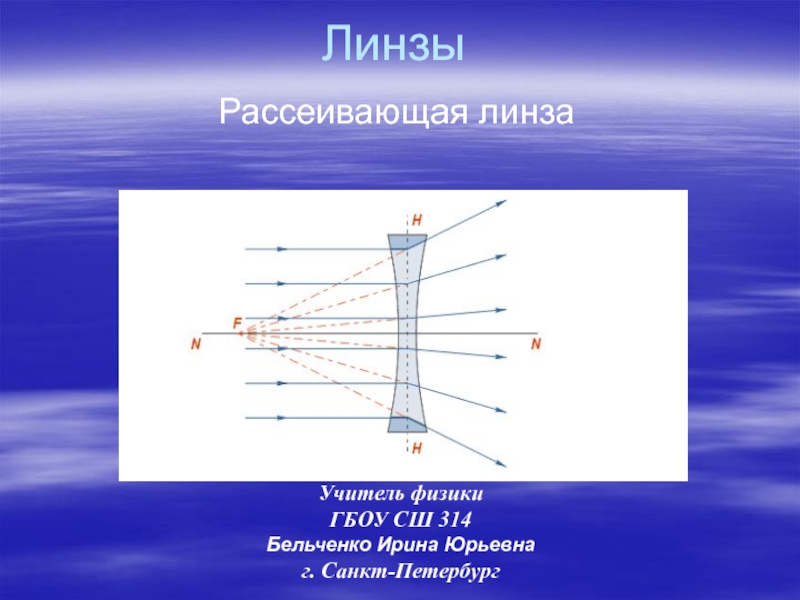 Рассеивающая линза фото физика