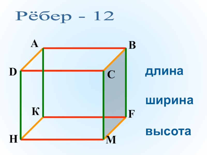 Длина ширина высота образец