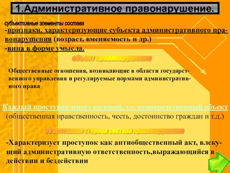 Субъекты административного правонарушения особенности