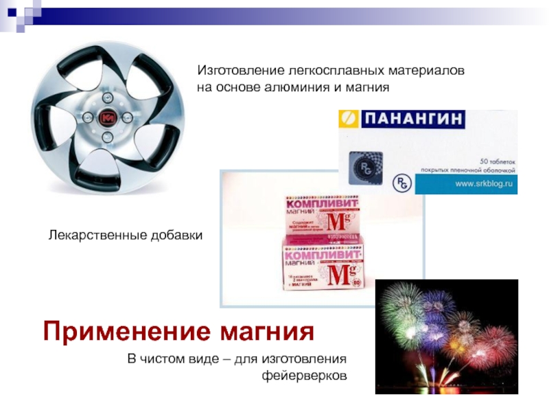 Применение магния презентация