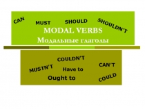 Презентация по английскому языку на тему Модальные глаголы
