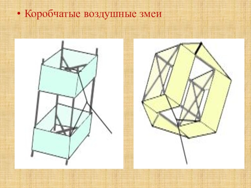 Коробчатый воздушный змей своими руками чертежи с размерами