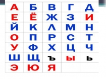 Презентация по обучению граммоте Буква М (1 класс)