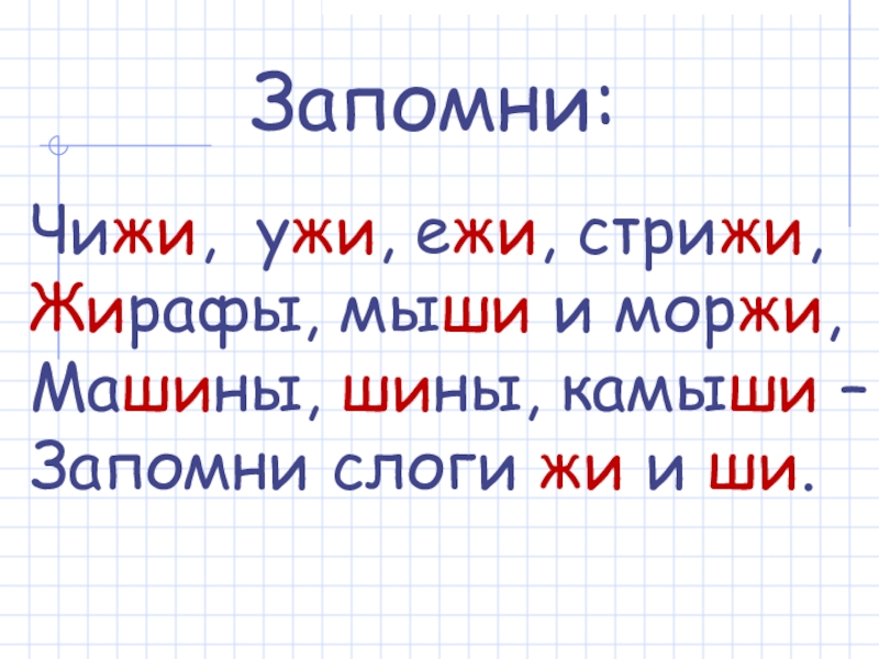 Русский язык 1 класс чу щу презентация