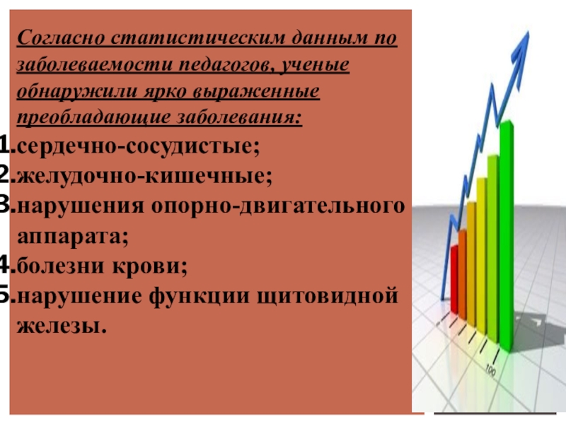 Болезнь учителей. Профессиональные заболевания педагогов. Профессиональные заболевания воспитателей. Статистика болезней у педагогов. Профессиональные заболевания педагогов ДОУ.