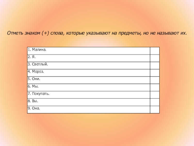 Знакомому какое слово. Слова которые указывают на предмет но не называют его. Отметь знаком. Слова которые называют предметы но не называют их. Отметь знаком слово.