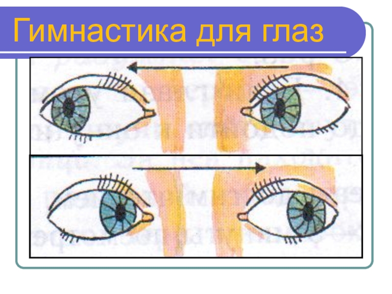 Органы чувств 3 класс технологическая карта