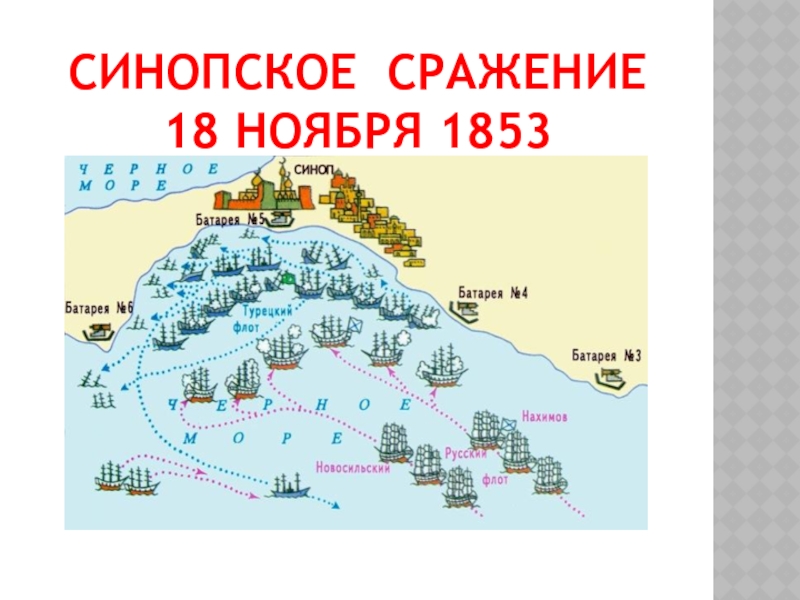 Карта синопского сражения 1853 года