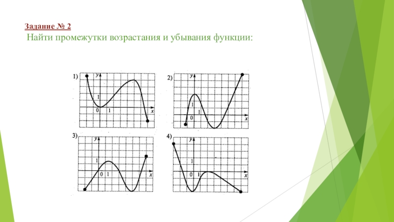 График функции возрастающей на промежутке. Промежутки возрастания и уплывания. Графики функций возрастание и убывание. Промежутки возрастания и убывания функции по графику. Возрастание и убывание функции задания.