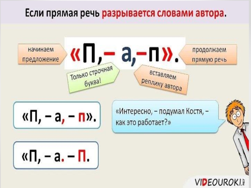 Прямая речь после слов автора 4 класс. Прямая речь 5 класс. Правило прямой речи. Предложения со словами автора и прямой речью. Прямая речь оформление 5 класс.