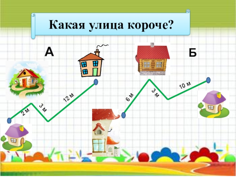 Периметр ломаной. Периметр ломаной 2 класс. Ломаная по математике 2 класс. Периметр ломаной линии.