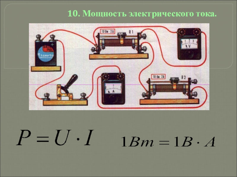 Что называется элементом тока проиллюстрируйте рисунком