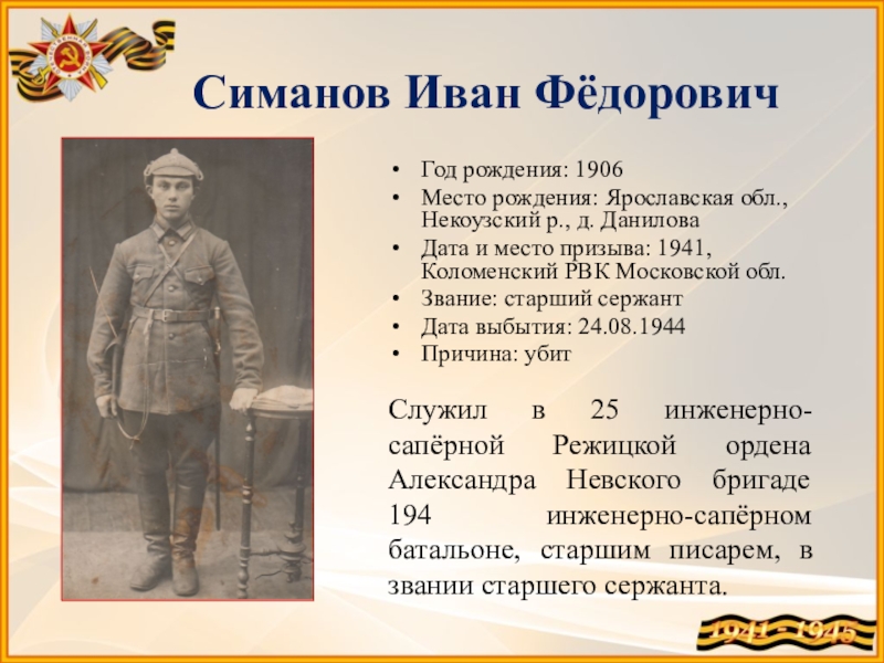 Какие годы призывали в 1941. Французов Иван Федорович 1906 года рождения. Люди рожденные в 1906 году. Багров Иван Федорович место призыва и Дата. Симанов Николай война.