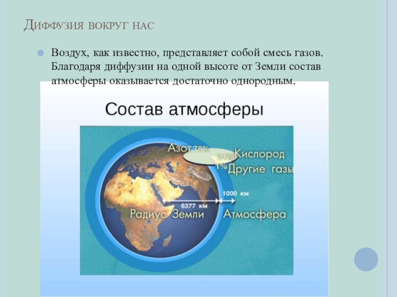 Атмосфера земли представляет собой смесь газов. Урок географии атмосфера. Атмосфера планеты земля состав. ГАЗЫ земной атмосферы. Атмосфера урок географии 6 класс.