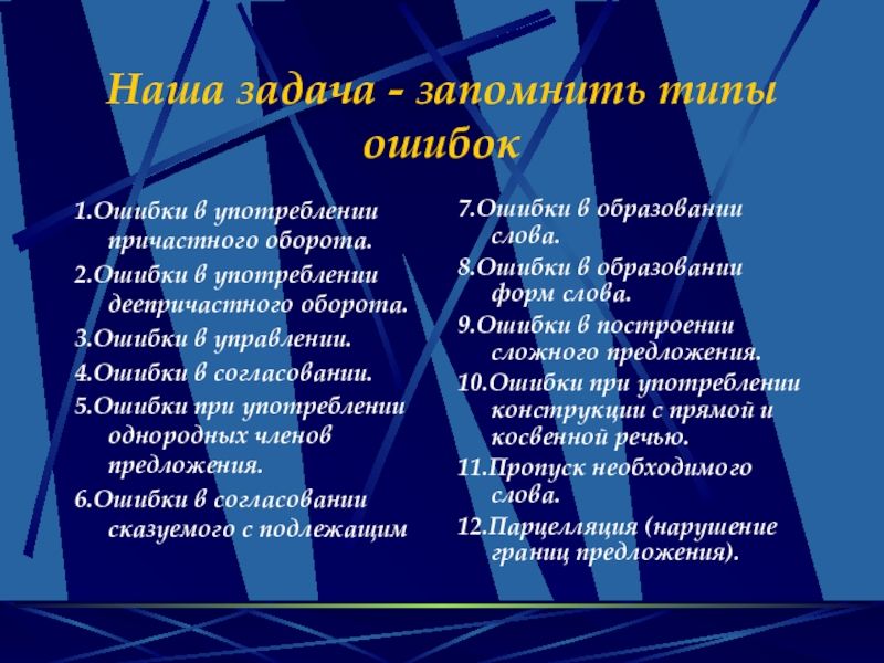 Наша задача - запомнить типы ошибок1.Ошибки в употреблении причастного оборота.2.Ошибки в употреблении деепричастного оборота.3.Ошибки в управлении.4.Ошибки в