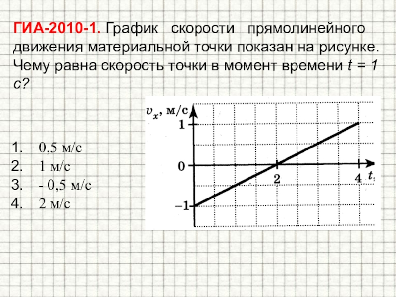 На рисунке показаны перемещения пяти материальных точек