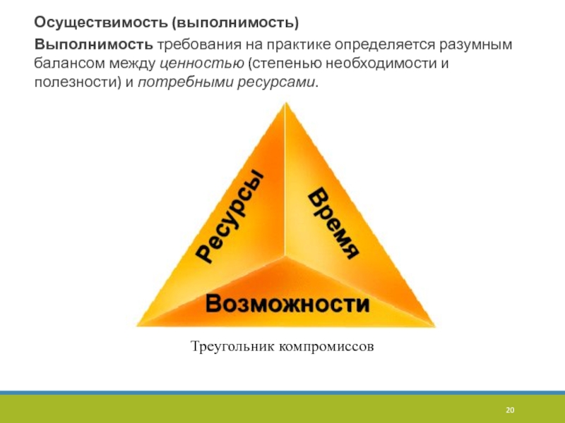 Треугольник компромиссов проекта