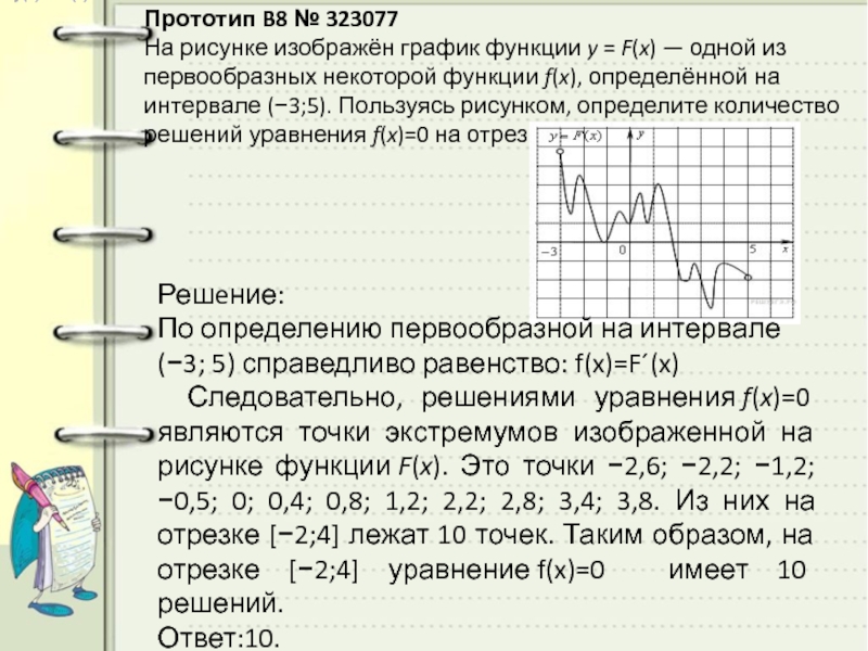 На рисунке изображен график первообразной y f x некоторой функции