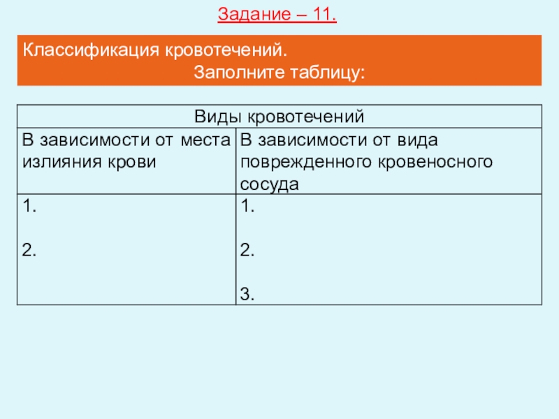 Обж заполните таблицу. Заполнить таблицу виды кровотечений. Заполнить таблицу по кровотечениям. Заполните таблицу «виды киселей».. Виды киселей таблица.