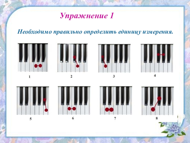 Интервалы презентация по сольфеджио