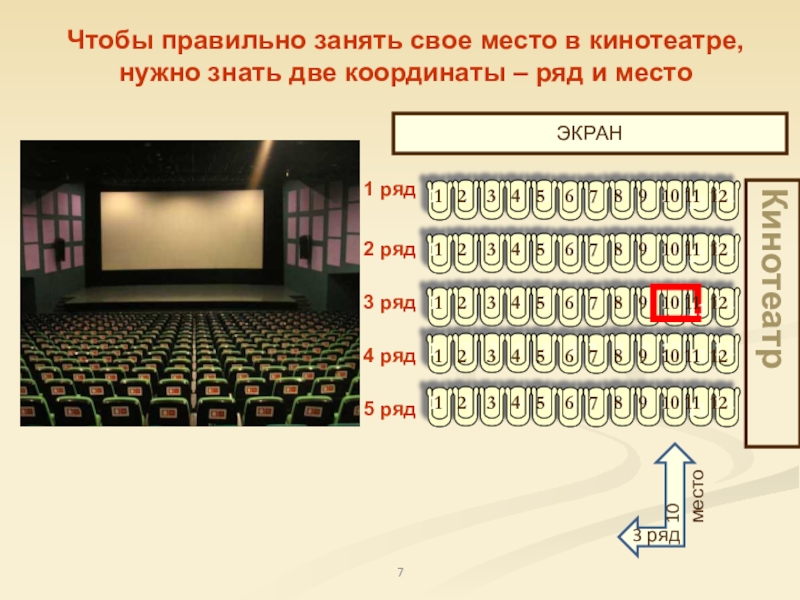 К т что это. Ряд и место в кинотеатре. Расположение мест в кинотеатре. Расположение рядов в кинотеатре. 5 Ряд в кинотеатре.