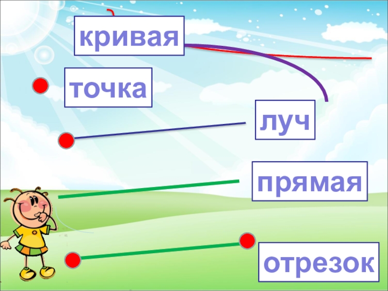 Прямые лучи отрезки в картинках