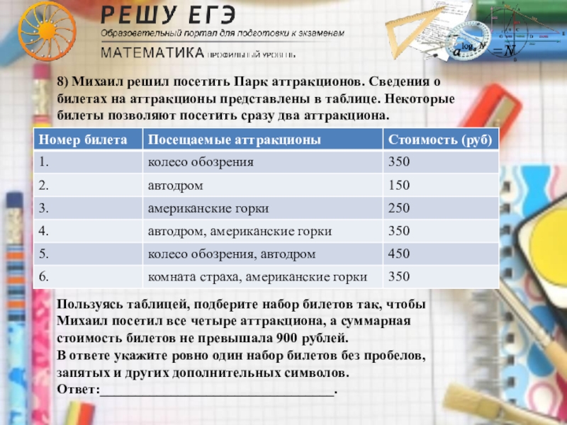 Решить посещать. Михаил решил посетить парк аттракционов сведения. Урок списка ЕГЭ. ЕГЭ математика задание с билетами аттракционов где 1 билет Ромашка.