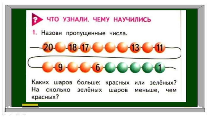 Что узнали чему научились 1. Что узнали чему научились. Назови пропущенные числа на ягодках. Что узнали чему научились 1 класс 2 часть. На сколько зеленых шариков меньше чем красных.