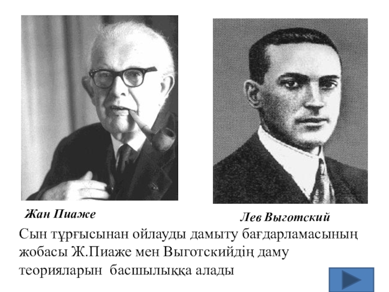 Эгоцентрическая речь выготский пиаже. Жан Пиаже и Выготский. Теория Пиаже и Выготского. Спор Выготского и Пиаже. Пиаже и Выготский мышление.