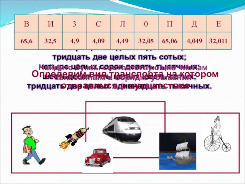 Тридцать целых пять десятых. Две целых тридцать две сотых. Тридцати двух сотых.