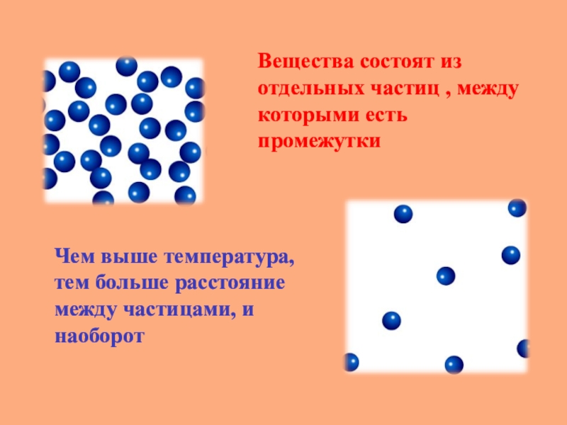 Частицы при охлаждении. Между частицами есть промежутки. Молекулы газа при нагревании. Между частицами вещества существуют промежутки. Между частицами есть.