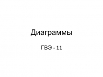Презентация для подготовки к ЕГЭ, ГВЭ по математике на тему Диаграммы