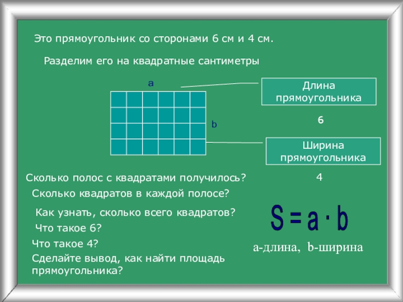 Площадь прямоугольника со сторонами