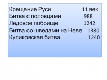 Презентация по окружающему миру на тему  Как боролись с половцами (4 класс)