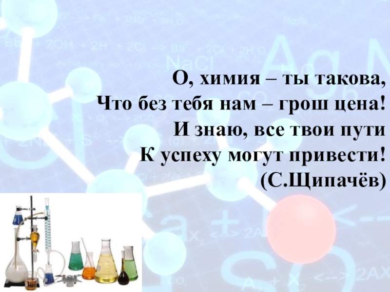 Химические реакции 9 класс химия презентация