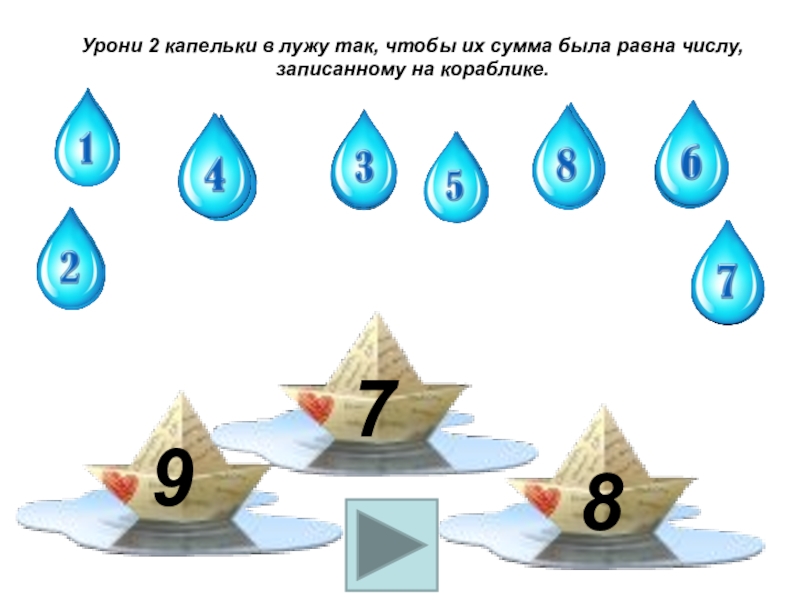 1 2 капли 3 4. Капля с цифрой. Цифры в капельках для детей. Маркировка капельки с цифрами. Капельки чтения.