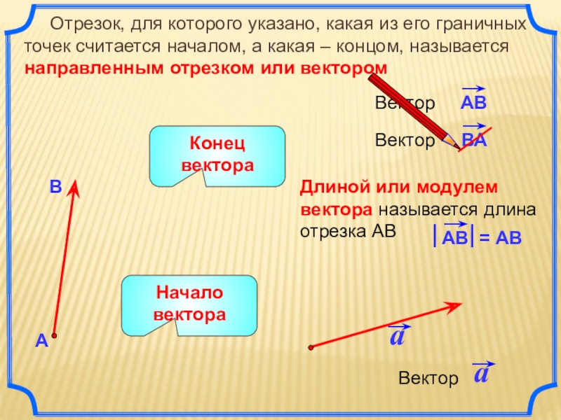 Длина большого отрезка. Длиной или модулем вектора называется. Длиной или модулем вектора называется длина отрезка. Как называется длина отрезка АВ. Как называется длина отрезка ab.