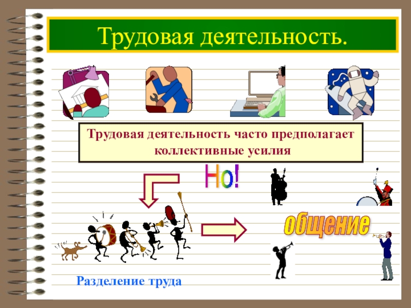 Трудовая деятельность обществознание 10 класс презентация