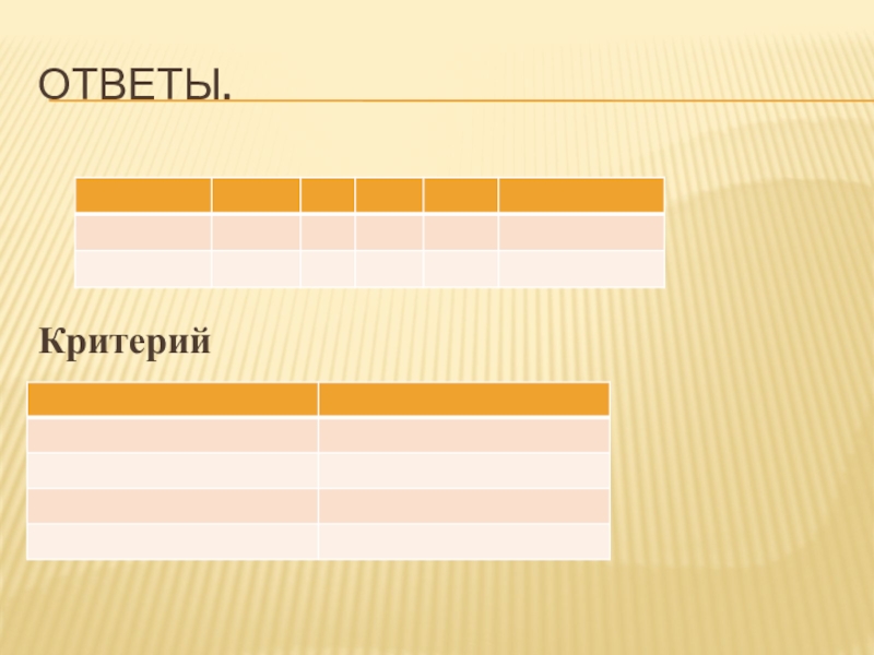 Ответы критерии. Песни проблема. Песня проблема проблема. Проблемы музыки. Победа безударный слог.