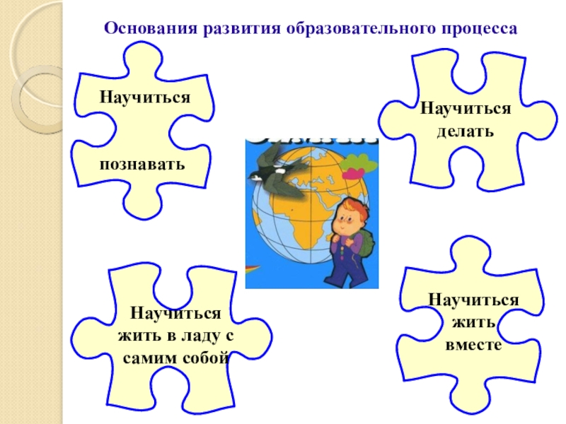 Основания развития. Научиться жить в ладу с самим собой. Научиться жить научиться жить вместе научиться учиться. Качество урока пазл.
