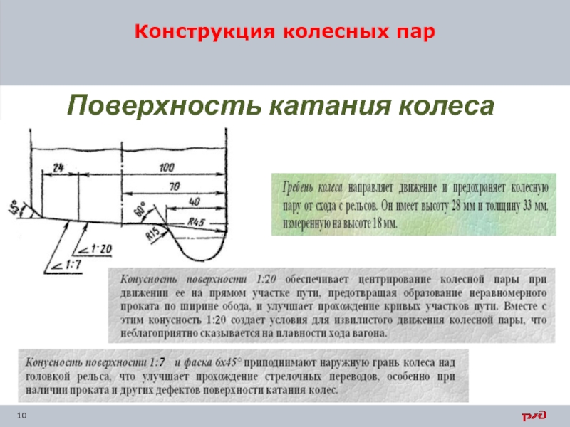 Мертвая зона пэп проверяется по образцу