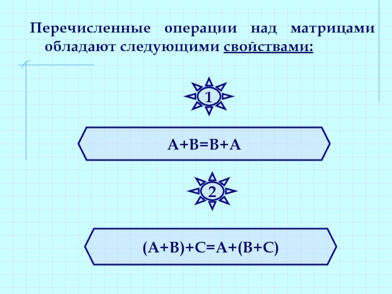 Перечислите операции