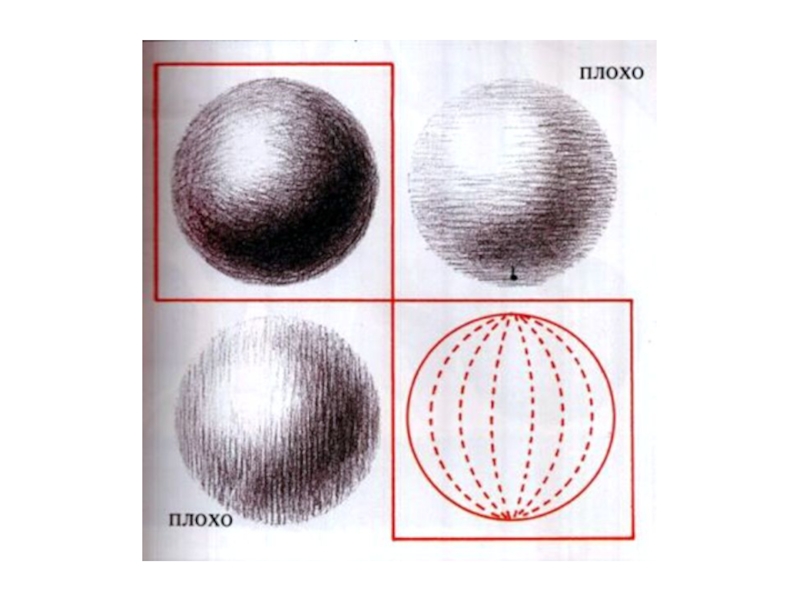 Шар как правильно рисовать