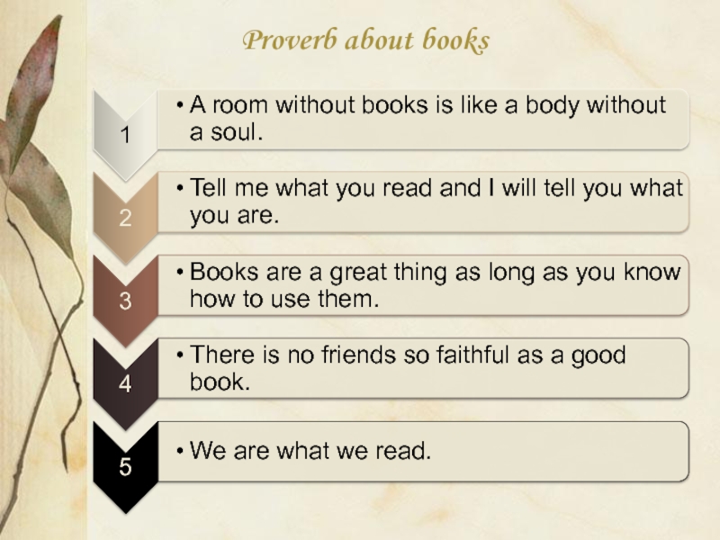 Proverb about books