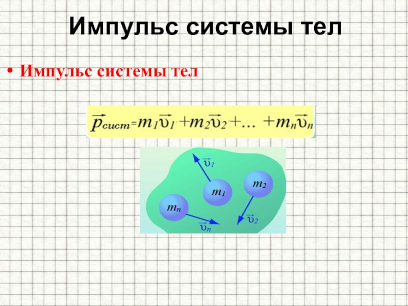 Закон импульса тела физика. Импульс системы. Импульс системы тел. Элементарный Импульс системы. Импульс тела и системы тел.