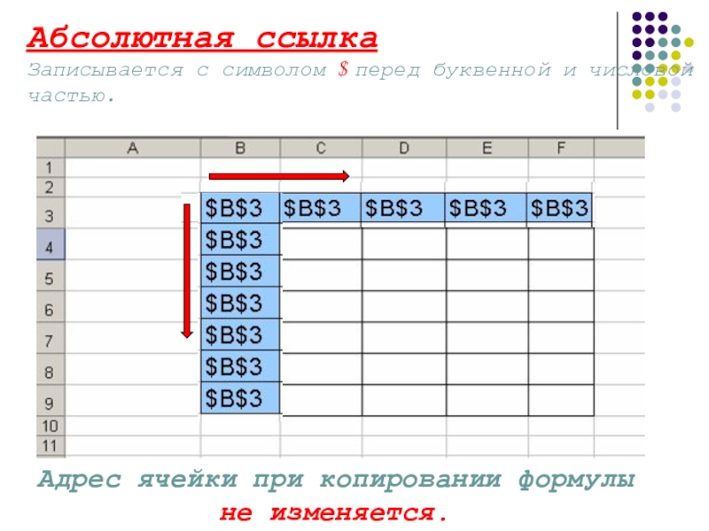 9 ссылки. Адрес ячейки абсолютная абсолютная ссылка. Как записывается абсолютная ссылка. Как записывается ссылка на ячейку?. Абсолютная ссылка красным цветом.