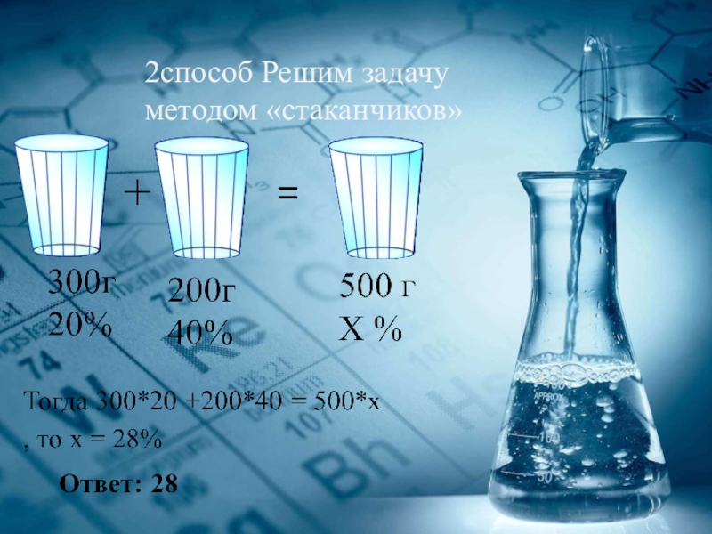 Презентация по химии решение задач по химии