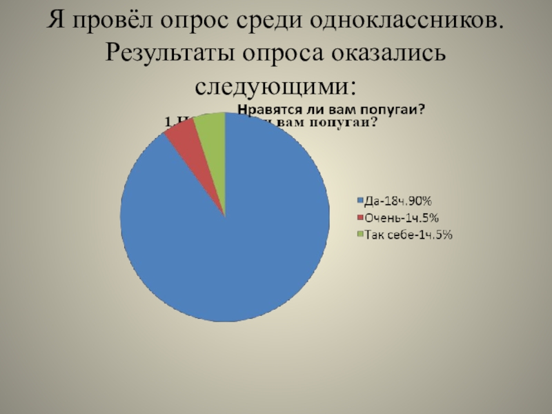 Проведи опрос среди своих одноклассников. Опрос среди одноклассников. Статистический опрос. Проведи опрос среди своих одноклассников. Анкетирование вегетарианство за и против.