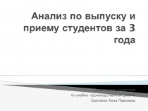 Анализ выпуска студентов